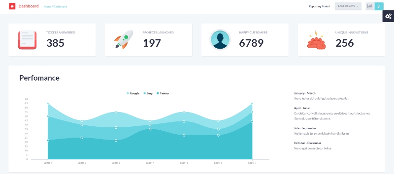 alliance intranet wordpress theme