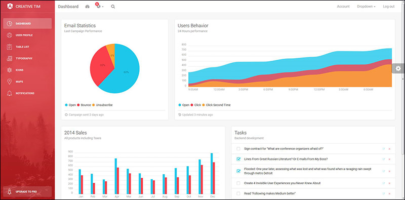 Free Bootstrap Angular Admin Template