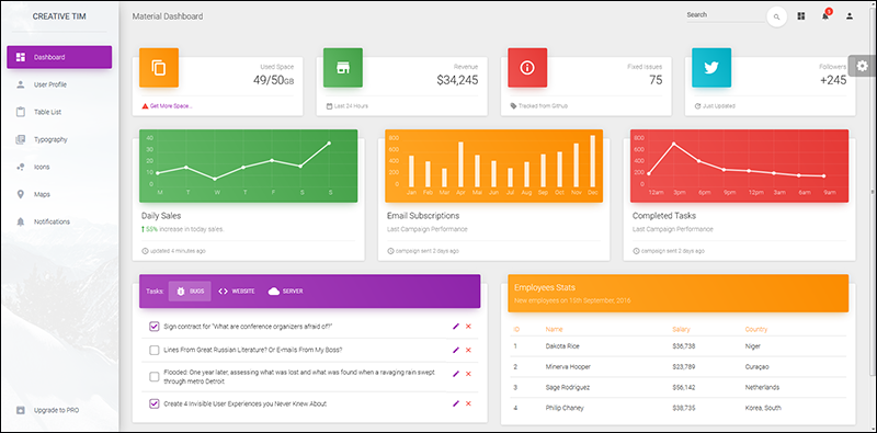 Free Bootstrap Material Admin Template