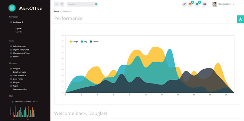 Micro Office | HTML Admin Template
