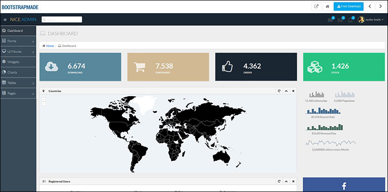 Nice Admin -Free Bootstrap Admin HTML Template