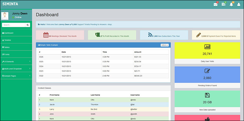 Free Admin Template – SIMINTA mini
