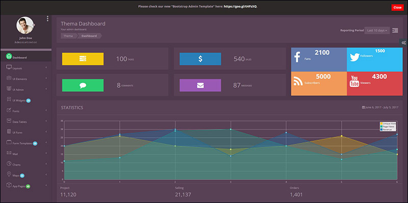 Thema - Bootstrap Admin Template