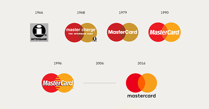 MasterCard