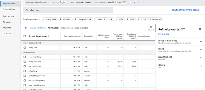 Google Keyword Planner