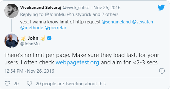 Website Loading Time