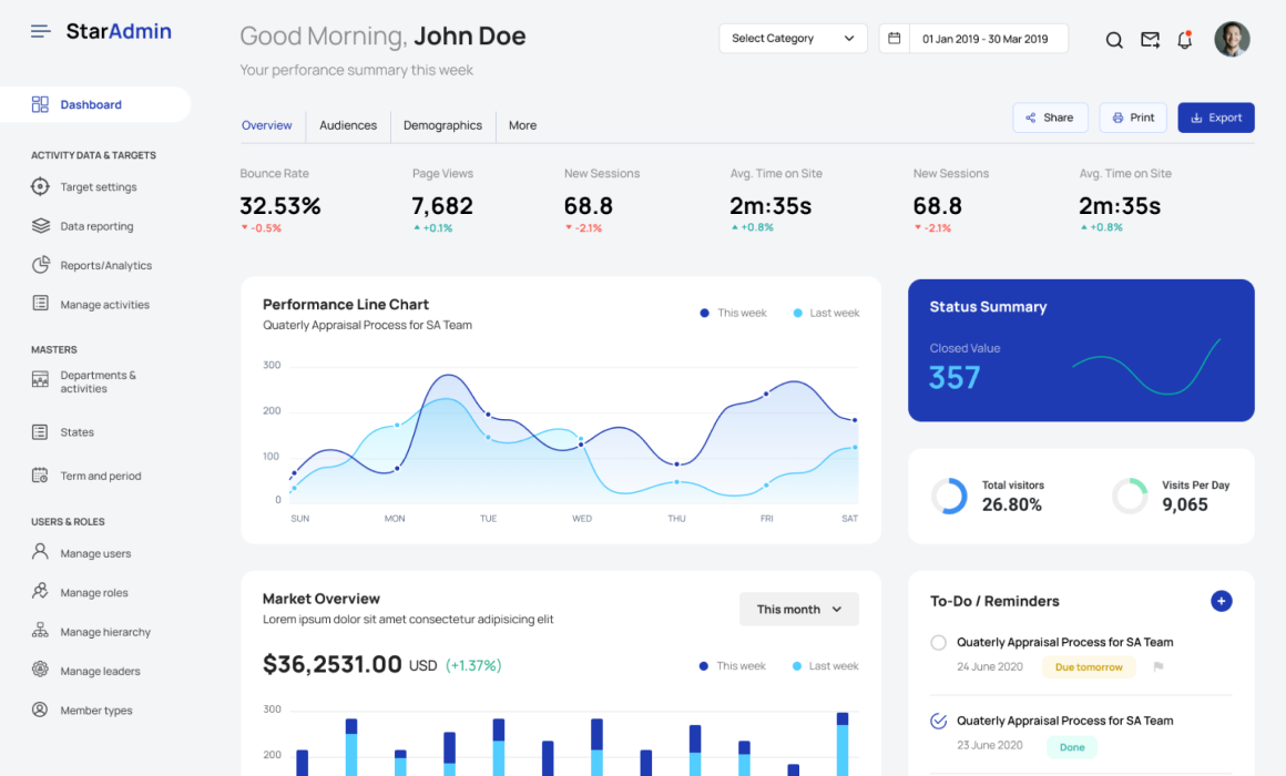 Star Admin 2 - Bootstrap 5 Admin Dashboard Template