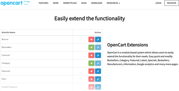 OpenCart