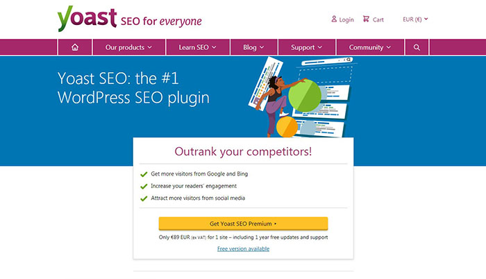 Yoast SEO