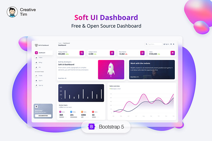 33. Soft UI Dashboard
