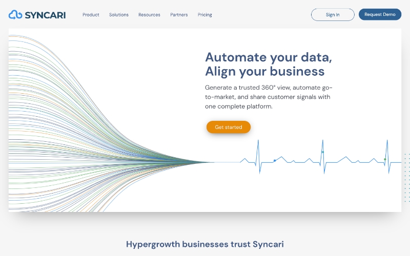 Based on custom theme