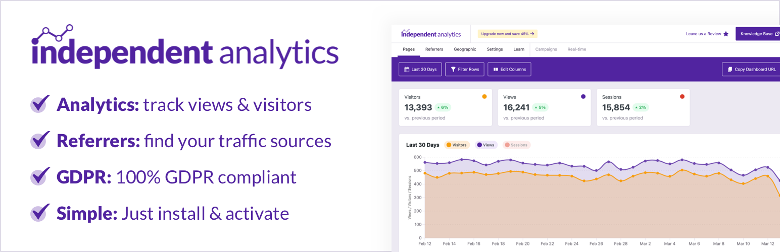 Independent Analytics