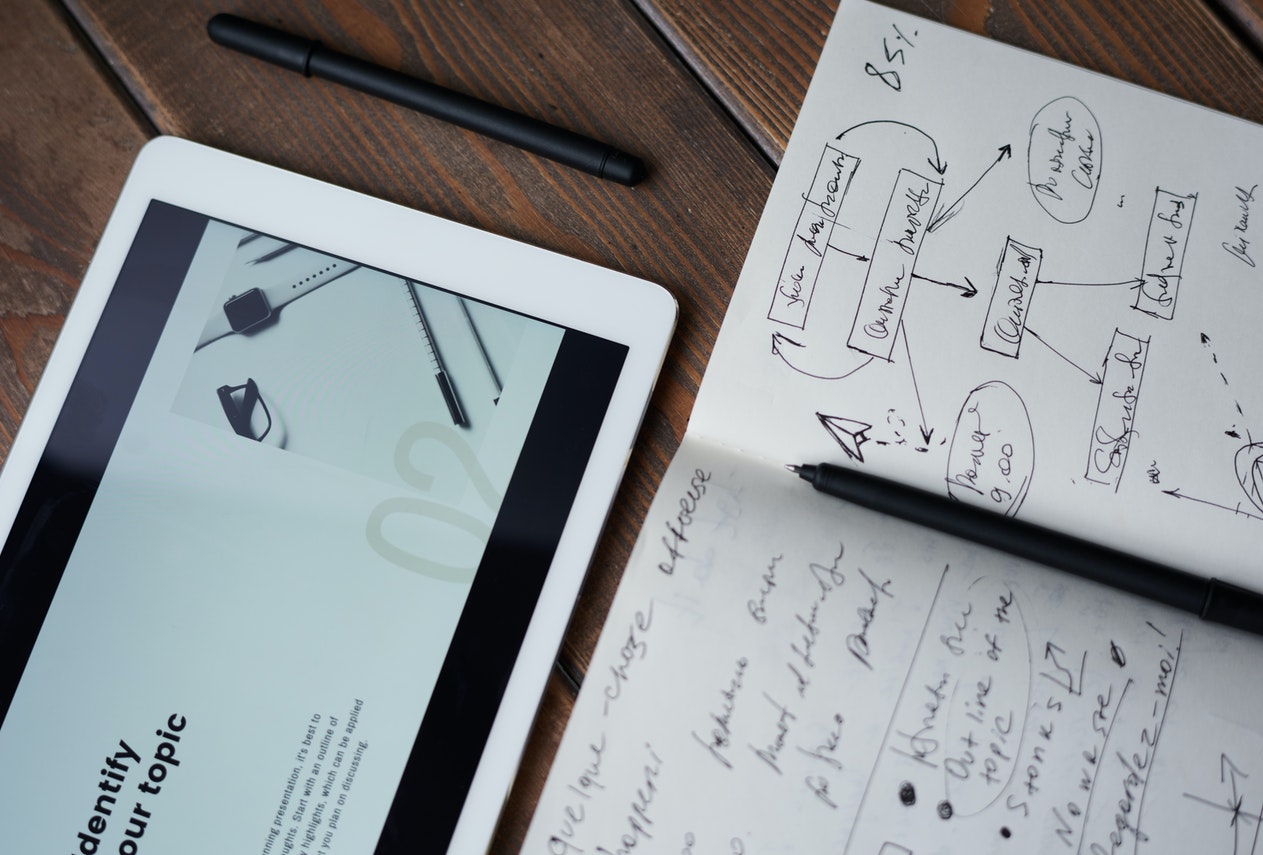 Marketing Strategies