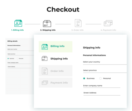 Simplify The Checkout Process