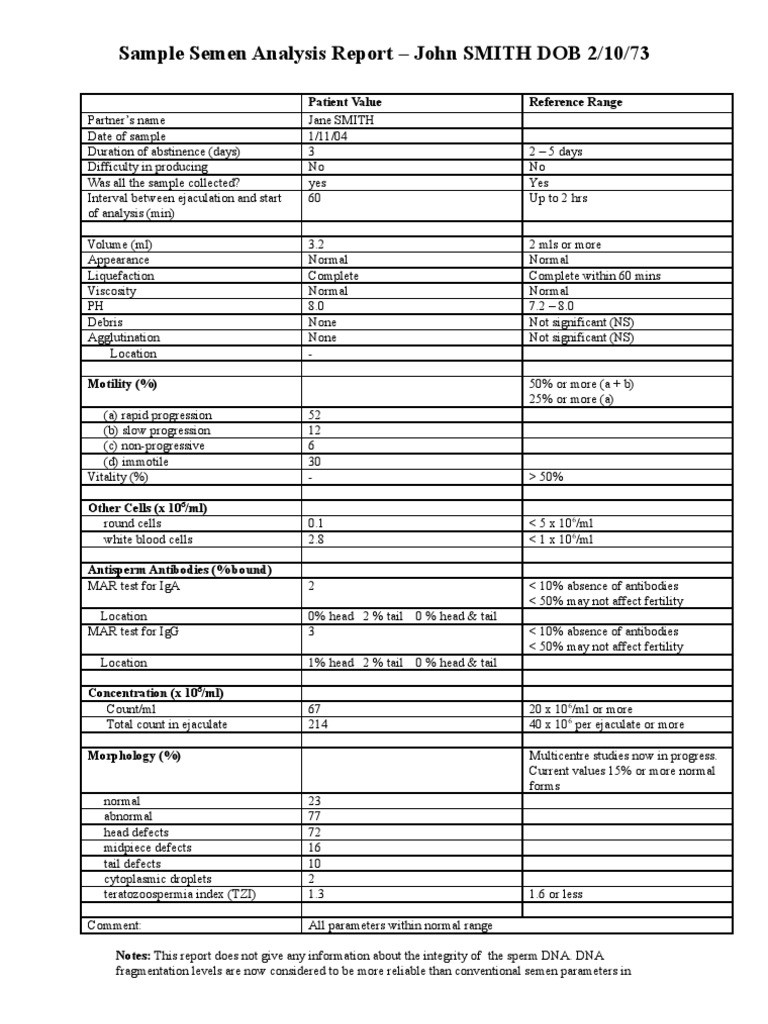 table analysis