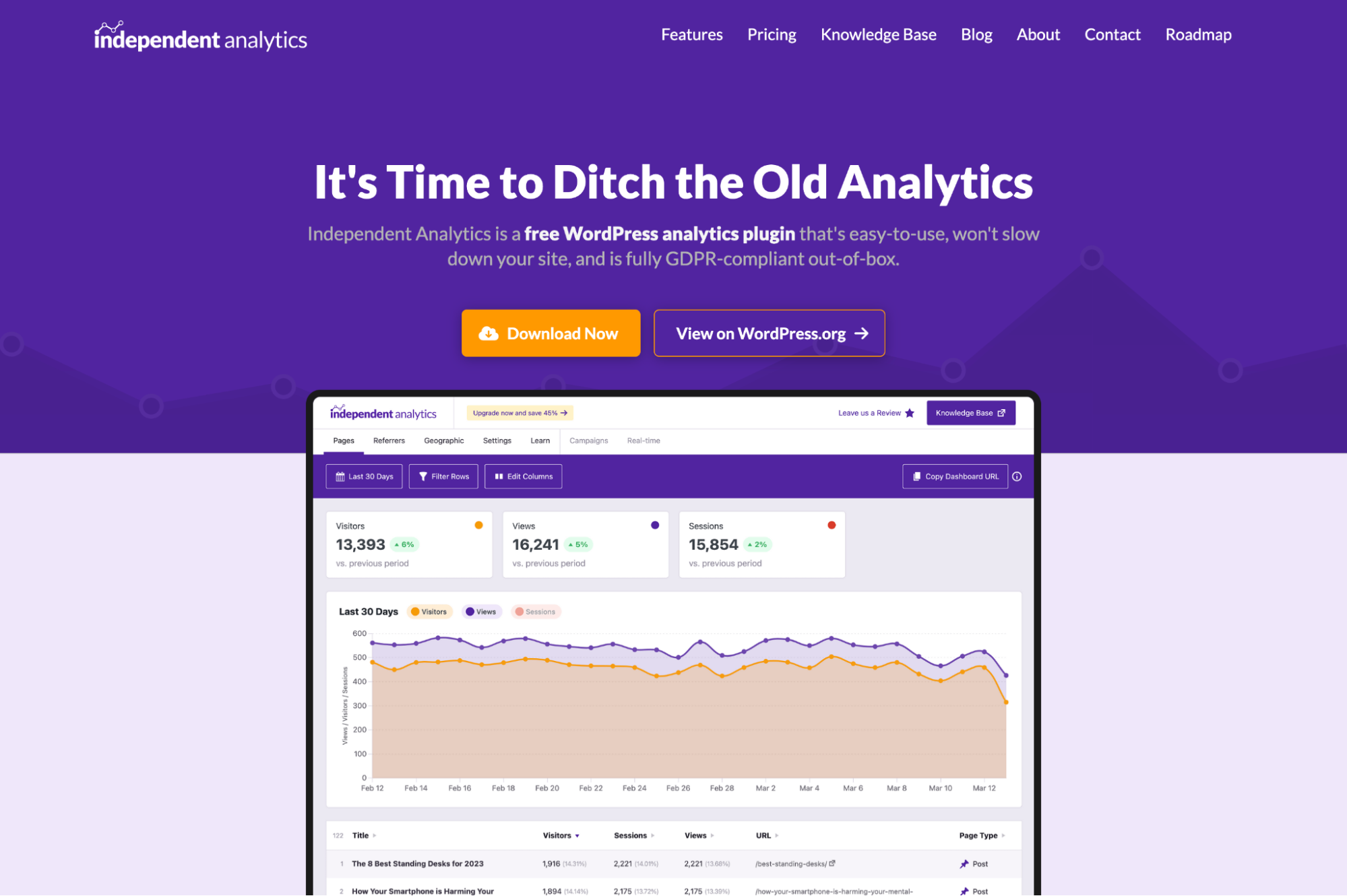 Independent Analytics