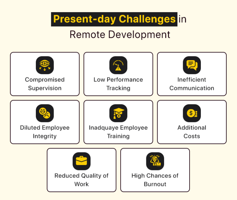 Current Challenges in Remote Development