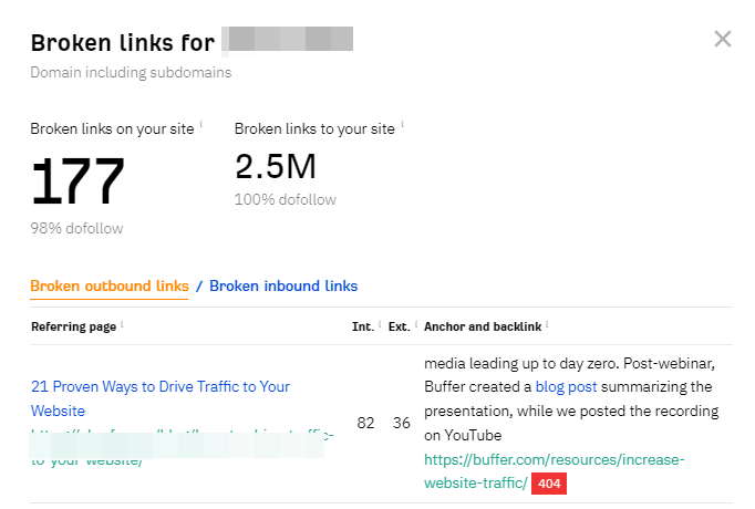 Broken Link Building