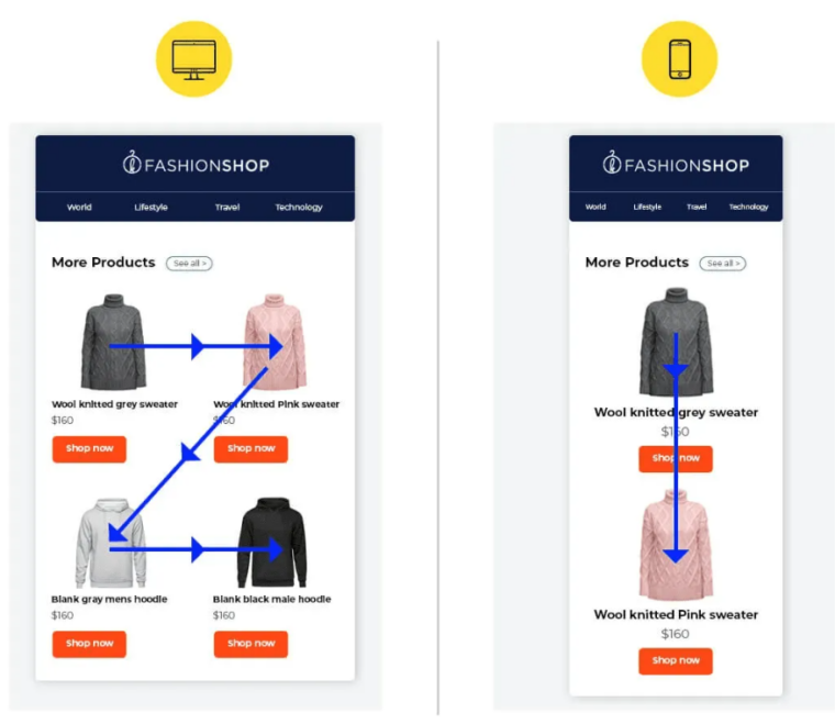 Image Source: Email Uplers