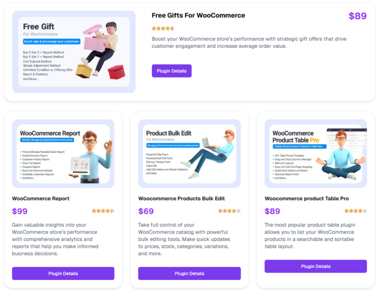 iThemeland Creates Premium WooCommerce Plugins
