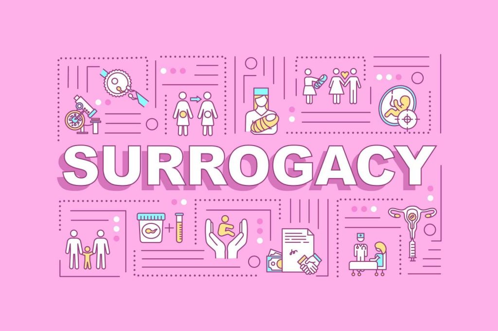 Surrogacy word concepts banner. Arranged child birth. Female egg donor. Surrogate mother. Infographics with linear icons on pink background. Isolated typography. Vector outline RGB color illustration